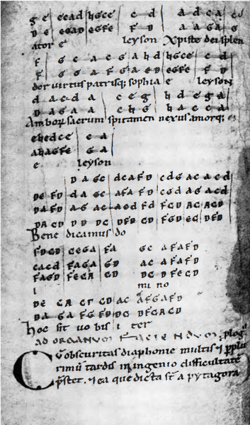Fortentwicklung des frühen Organums: das sog. "Neue Organum", wie es beispielsweise im "Mailänder Traktat" (Prosateil) gelehrt wird (Milano, Biblioteca Ambrosiana, M. 17. sup., fol. 56v; um 1100)